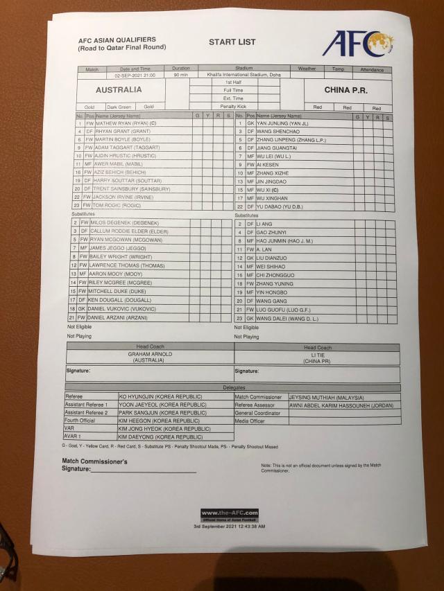 开云体育下载-国足vs澳大利亚:武磊艾克森出战 阿兰洛国富替补